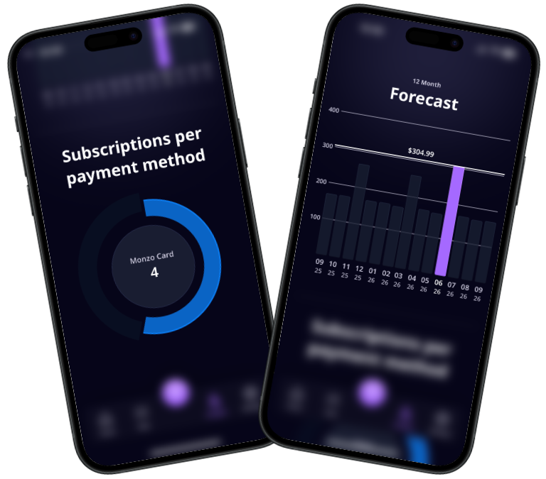Insights & Expenses Stats